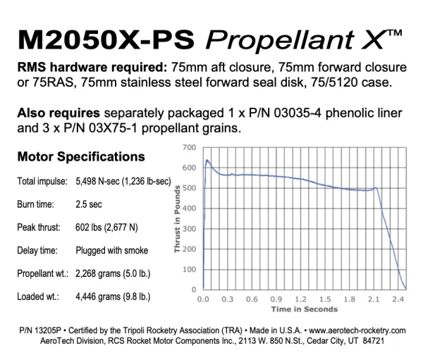 Aerotech M2050X-PS (P2)